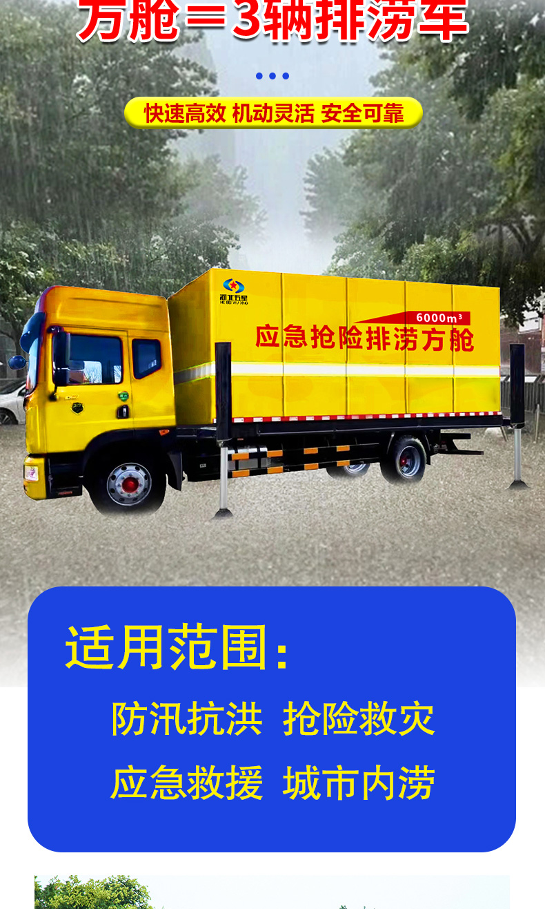 產(chǎn)品簡介-自裝卸大流量應(yīng)急搶險排澇方艙_04.jpg